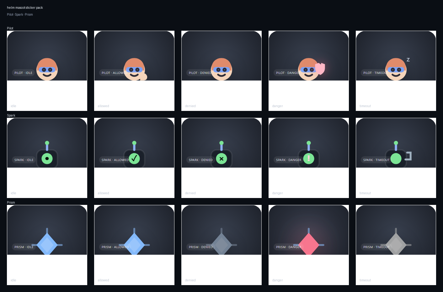 helm mascot sticker sheet